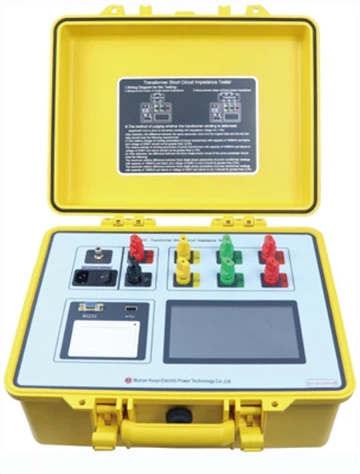 Type of generator